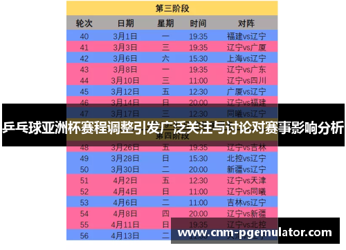 乒乓球亚洲杯赛程调整引发广泛关注与讨论对赛事影响分析