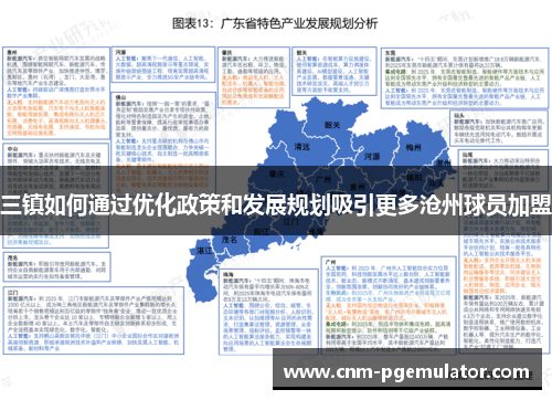 三镇如何通过优化政策和发展规划吸引更多沧州球员加盟