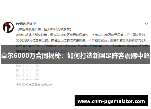 卓尔6000万合同揭秘：如何打造新国足阵容震撼中超