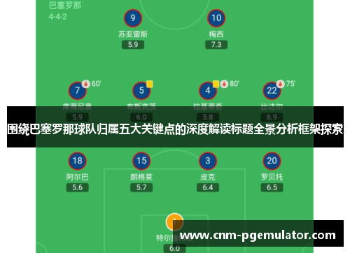 围绕巴塞罗那球队归属五大关键点的深度解读标题全景分析框架探索