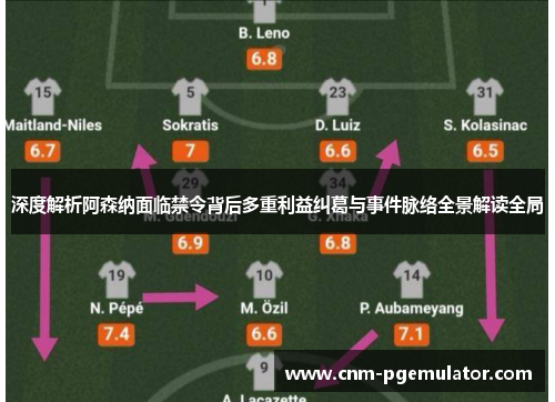 深度解析阿森纳面临禁令背后多重利益纠葛与事件脉络全景解读全局 深度解析阿森纳面临禁令背后多重利益纠葛与事件脉络全景解读全局