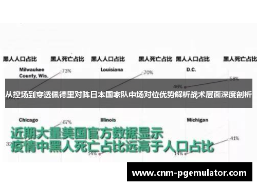 从控场到穿透佩德里对阵日本国家队中场对位优势解析战术层面深度剖析 从控场到穿透佩德里对阵日本国家队中场对位优势解析战术层面深度剖析