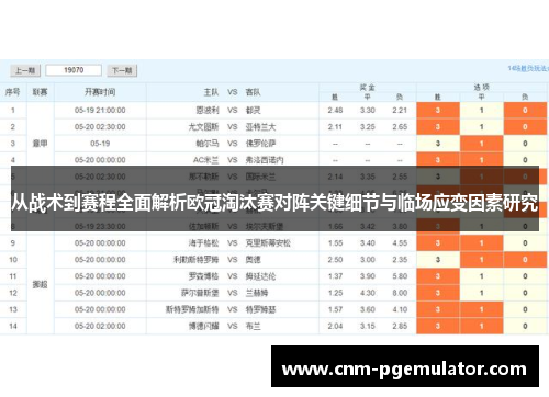 从战术到赛程全面解析欧冠淘汰赛对阵关键细节与临场应变因素研究 从战术到赛程全面解析欧冠淘汰赛对阵关键细节与临场应变因素研究