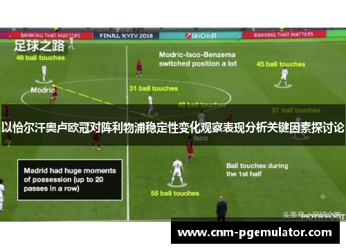 以恰尔汗奥卢欧冠对阵利物浦稳定性变化观察表现分析关键因素探讨论 以恰尔汗奥卢欧冠对阵利物浦稳定性变化观察表现分析关键因素探讨论