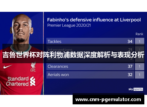 吉鲁世界杯对阵利物浦数据深度解析与表现分析 吉鲁世界杯对阵利物浦数据深度解析与表现分析