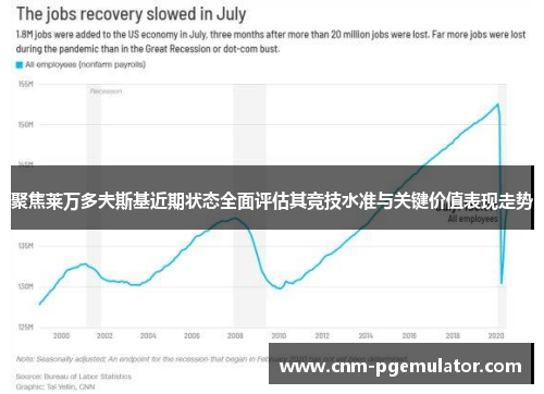 聚焦莱万多夫斯基近期状态全面评估其竞技水准与关键价值表现走势