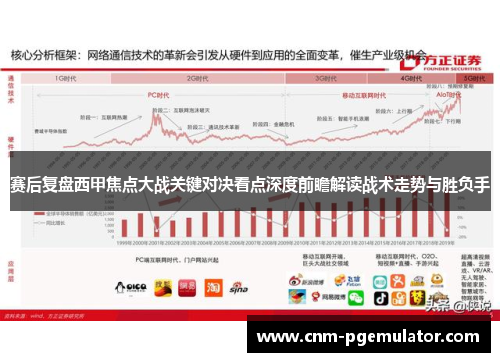 赛后复盘西甲焦点大战关键对决看点深度前瞻解读战术走势与胜负手