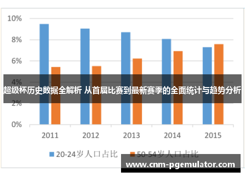 超级杯历史数据全解析 从首届比赛到最新赛季的全面统计与趋势分析