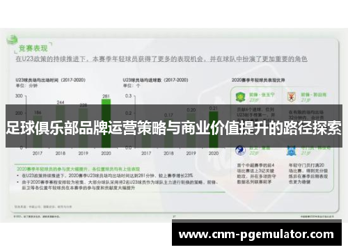 足球俱乐部品牌运营策略与商业价值提升的路径探索