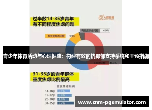 青少年体育活动与心理健康：构建有效的抗抑郁支持系统和干预措施
