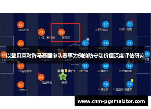 以登贝莱对阵马赛国家队赛事为例的防守端价值深度评估研究